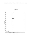 RNA INTERFERENCE MEDIATED INHIBITION OF STROMAL CELL-DERIVED FACTOR-1 (SDF-1) GENE EXPRESSION USING SHORT INTERFERING NUCLEIC ACID (siNA) diagram and image