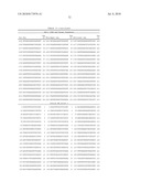 RNA INTERFERENCE MEDIATED INHIBITION OF STROMAL CELL-DERIVED FACTOR-1 (SDF-1) GENE EXPRESSION USING SHORT INTERFERING NUCLEIC ACID (siNA) diagram and image