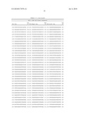 RNA INTERFERENCE MEDIATED INHIBITION OF STROMAL CELL-DERIVED FACTOR-1 (SDF-1) GENE EXPRESSION USING SHORT INTERFERING NUCLEIC ACID (siNA) diagram and image