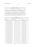 RNA INTERFERENCE MEDIATED INHIBITION OF STROMAL CELL-DERIVED FACTOR-1 (SDF-1) GENE EXPRESSION USING SHORT INTERFERING NUCLEIC ACID (siNA) diagram and image