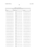 RNA INTERFERENCE MEDIATED INHIBITION OF STROMAL CELL-DERIVED FACTOR-1 (SDF-1) GENE EXPRESSION USING SHORT INTERFERING NUCLEIC ACID (siNA) diagram and image