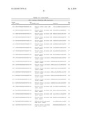 RNA INTERFERENCE MEDIATED INHIBITION OF STROMAL CELL-DERIVED FACTOR-1 (SDF-1) GENE EXPRESSION USING SHORT INTERFERING NUCLEIC ACID (siNA) diagram and image