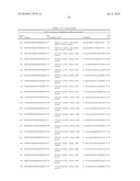 RNA INTERFERENCE MEDIATED INHIBITION OF STROMAL CELL-DERIVED FACTOR-1 (SDF-1) GENE EXPRESSION USING SHORT INTERFERING NUCLEIC ACID (siNA) diagram and image