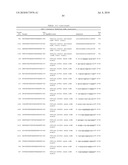 RNA INTERFERENCE MEDIATED INHIBITION OF STROMAL CELL-DERIVED FACTOR-1 (SDF-1) GENE EXPRESSION USING SHORT INTERFERING NUCLEIC ACID (siNA) diagram and image