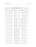 RNA INTERFERENCE MEDIATED INHIBITION OF STROMAL CELL-DERIVED FACTOR-1 (SDF-1) GENE EXPRESSION USING SHORT INTERFERING NUCLEIC ACID (siNA) diagram and image