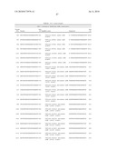 RNA INTERFERENCE MEDIATED INHIBITION OF STROMAL CELL-DERIVED FACTOR-1 (SDF-1) GENE EXPRESSION USING SHORT INTERFERING NUCLEIC ACID (siNA) diagram and image