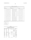 RNA INTERFERENCE MEDIATED INHIBITION OF STROMAL CELL-DERIVED FACTOR-1 (SDF-1) GENE EXPRESSION USING SHORT INTERFERING NUCLEIC ACID (siNA) diagram and image