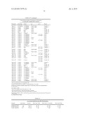 RNA INTERFERENCE MEDIATED INHIBITION OF STROMAL CELL-DERIVED FACTOR-1 (SDF-1) GENE EXPRESSION USING SHORT INTERFERING NUCLEIC ACID (siNA) diagram and image