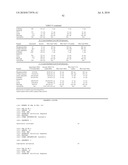 RNA INTERFERENCE MEDIATED INHIBITION OF STROMAL CELL-DERIVED FACTOR-1 (SDF-1) GENE EXPRESSION USING SHORT INTERFERING NUCLEIC ACID (siNA) diagram and image