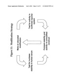 RNA INTERFERENCE MEDIATED INHIBITION OF STROMAL CELL-DERIVED FACTOR-1 (SDF-1) GENE EXPRESSION USING SHORT INTERFERING NUCLEIC ACID (siNA) diagram and image