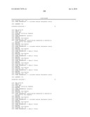 RNA INTERFERENCE MEDIATED INHIBITION OF STROMAL CELL-DERIVED FACTOR-1 (SDF-1) GENE EXPRESSION USING SHORT INTERFERING NUCLEIC ACID (siNA) diagram and image