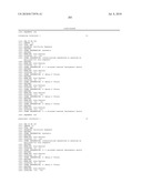 RNA INTERFERENCE MEDIATED INHIBITION OF STROMAL CELL-DERIVED FACTOR-1 (SDF-1) GENE EXPRESSION USING SHORT INTERFERING NUCLEIC ACID (siNA) diagram and image