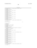 RNA INTERFERENCE MEDIATED INHIBITION OF STROMAL CELL-DERIVED FACTOR-1 (SDF-1) GENE EXPRESSION USING SHORT INTERFERING NUCLEIC ACID (siNA) diagram and image