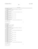 RNA INTERFERENCE MEDIATED INHIBITION OF STROMAL CELL-DERIVED FACTOR-1 (SDF-1) GENE EXPRESSION USING SHORT INTERFERING NUCLEIC ACID (siNA) diagram and image