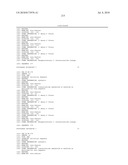 RNA INTERFERENCE MEDIATED INHIBITION OF STROMAL CELL-DERIVED FACTOR-1 (SDF-1) GENE EXPRESSION USING SHORT INTERFERING NUCLEIC ACID (siNA) diagram and image