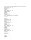 RNA INTERFERENCE MEDIATED INHIBITION OF STROMAL CELL-DERIVED FACTOR-1 (SDF-1) GENE EXPRESSION USING SHORT INTERFERING NUCLEIC ACID (siNA) diagram and image