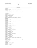 RNA INTERFERENCE MEDIATED INHIBITION OF STROMAL CELL-DERIVED FACTOR-1 (SDF-1) GENE EXPRESSION USING SHORT INTERFERING NUCLEIC ACID (siNA) diagram and image