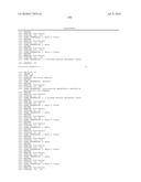 RNA INTERFERENCE MEDIATED INHIBITION OF STROMAL CELL-DERIVED FACTOR-1 (SDF-1) GENE EXPRESSION USING SHORT INTERFERING NUCLEIC ACID (siNA) diagram and image