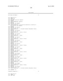 RNA INTERFERENCE MEDIATED INHIBITION OF STROMAL CELL-DERIVED FACTOR-1 (SDF-1) GENE EXPRESSION USING SHORT INTERFERING NUCLEIC ACID (siNA) diagram and image