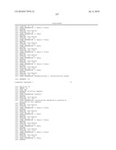 RNA INTERFERENCE MEDIATED INHIBITION OF STROMAL CELL-DERIVED FACTOR-1 (SDF-1) GENE EXPRESSION USING SHORT INTERFERING NUCLEIC ACID (siNA) diagram and image