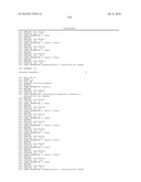 RNA INTERFERENCE MEDIATED INHIBITION OF STROMAL CELL-DERIVED FACTOR-1 (SDF-1) GENE EXPRESSION USING SHORT INTERFERING NUCLEIC ACID (siNA) diagram and image