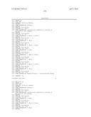 RNA INTERFERENCE MEDIATED INHIBITION OF STROMAL CELL-DERIVED FACTOR-1 (SDF-1) GENE EXPRESSION USING SHORT INTERFERING NUCLEIC ACID (siNA) diagram and image