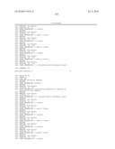 RNA INTERFERENCE MEDIATED INHIBITION OF STROMAL CELL-DERIVED FACTOR-1 (SDF-1) GENE EXPRESSION USING SHORT INTERFERING NUCLEIC ACID (siNA) diagram and image