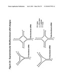 RNA INTERFERENCE MEDIATED INHIBITION OF STROMAL CELL-DERIVED FACTOR-1 (SDF-1) GENE EXPRESSION USING SHORT INTERFERING NUCLEIC ACID (siNA) diagram and image