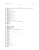 RNA INTERFERENCE MEDIATED INHIBITION OF STROMAL CELL-DERIVED FACTOR-1 (SDF-1) GENE EXPRESSION USING SHORT INTERFERING NUCLEIC ACID (siNA) diagram and image