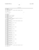 RNA INTERFERENCE MEDIATED INHIBITION OF STROMAL CELL-DERIVED FACTOR-1 (SDF-1) GENE EXPRESSION USING SHORT INTERFERING NUCLEIC ACID (siNA) diagram and image