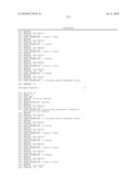 RNA INTERFERENCE MEDIATED INHIBITION OF STROMAL CELL-DERIVED FACTOR-1 (SDF-1) GENE EXPRESSION USING SHORT INTERFERING NUCLEIC ACID (siNA) diagram and image