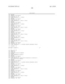 RNA INTERFERENCE MEDIATED INHIBITION OF STROMAL CELL-DERIVED FACTOR-1 (SDF-1) GENE EXPRESSION USING SHORT INTERFERING NUCLEIC ACID (siNA) diagram and image