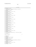 RNA INTERFERENCE MEDIATED INHIBITION OF STROMAL CELL-DERIVED FACTOR-1 (SDF-1) GENE EXPRESSION USING SHORT INTERFERING NUCLEIC ACID (siNA) diagram and image