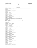 RNA INTERFERENCE MEDIATED INHIBITION OF STROMAL CELL-DERIVED FACTOR-1 (SDF-1) GENE EXPRESSION USING SHORT INTERFERING NUCLEIC ACID (siNA) diagram and image