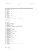 RNA INTERFERENCE MEDIATED INHIBITION OF STROMAL CELL-DERIVED FACTOR-1 (SDF-1) GENE EXPRESSION USING SHORT INTERFERING NUCLEIC ACID (siNA) diagram and image