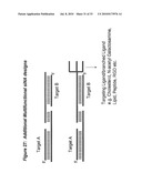 RNA INTERFERENCE MEDIATED INHIBITION OF STROMAL CELL-DERIVED FACTOR-1 (SDF-1) GENE EXPRESSION USING SHORT INTERFERING NUCLEIC ACID (siNA) diagram and image