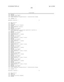 RNA INTERFERENCE MEDIATED INHIBITION OF STROMAL CELL-DERIVED FACTOR-1 (SDF-1) GENE EXPRESSION USING SHORT INTERFERING NUCLEIC ACID (siNA) diagram and image