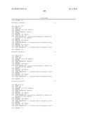 RNA INTERFERENCE MEDIATED INHIBITION OF STROMAL CELL-DERIVED FACTOR-1 (SDF-1) GENE EXPRESSION USING SHORT INTERFERING NUCLEIC ACID (siNA) diagram and image