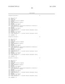 RNA INTERFERENCE MEDIATED INHIBITION OF STROMAL CELL-DERIVED FACTOR-1 (SDF-1) GENE EXPRESSION USING SHORT INTERFERING NUCLEIC ACID (siNA) diagram and image