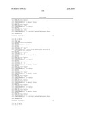 RNA INTERFERENCE MEDIATED INHIBITION OF STROMAL CELL-DERIVED FACTOR-1 (SDF-1) GENE EXPRESSION USING SHORT INTERFERING NUCLEIC ACID (siNA) diagram and image