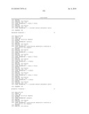 RNA INTERFERENCE MEDIATED INHIBITION OF STROMAL CELL-DERIVED FACTOR-1 (SDF-1) GENE EXPRESSION USING SHORT INTERFERING NUCLEIC ACID (siNA) diagram and image