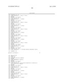 RNA INTERFERENCE MEDIATED INHIBITION OF STROMAL CELL-DERIVED FACTOR-1 (SDF-1) GENE EXPRESSION USING SHORT INTERFERING NUCLEIC ACID (siNA) diagram and image