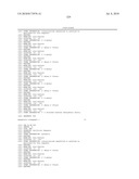 RNA INTERFERENCE MEDIATED INHIBITION OF STROMAL CELL-DERIVED FACTOR-1 (SDF-1) GENE EXPRESSION USING SHORT INTERFERING NUCLEIC ACID (siNA) diagram and image