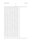 RNA INTERFERENCE MEDIATED INHIBITION OF STROMAL CELL-DERIVED FACTOR-1 (SDF-1) GENE EXPRESSION USING SHORT INTERFERING NUCLEIC ACID (siNA) diagram and image