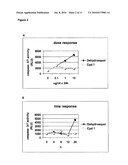 METHOD FOR INDUCING AUTOPHAGY diagram and image