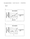 METHOD FOR INDUCING AUTOPHAGY diagram and image