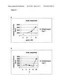 METHOD FOR INDUCING AUTOPHAGY diagram and image