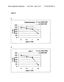 METHOD FOR INDUCING AUTOPHAGY diagram and image