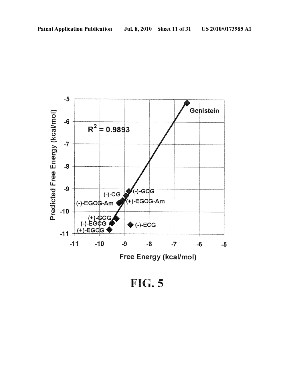 Polyphenol proteasome inhibitors, synthesis, and methods of use - diagram, schematic, and image 12