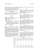 CARRIER IN THE FORM OF OIL-IN-WATER EMULSION NOTABLY INTENDED FOR OPHTHALMIC OR DERMOCOSMETIC USE diagram and image